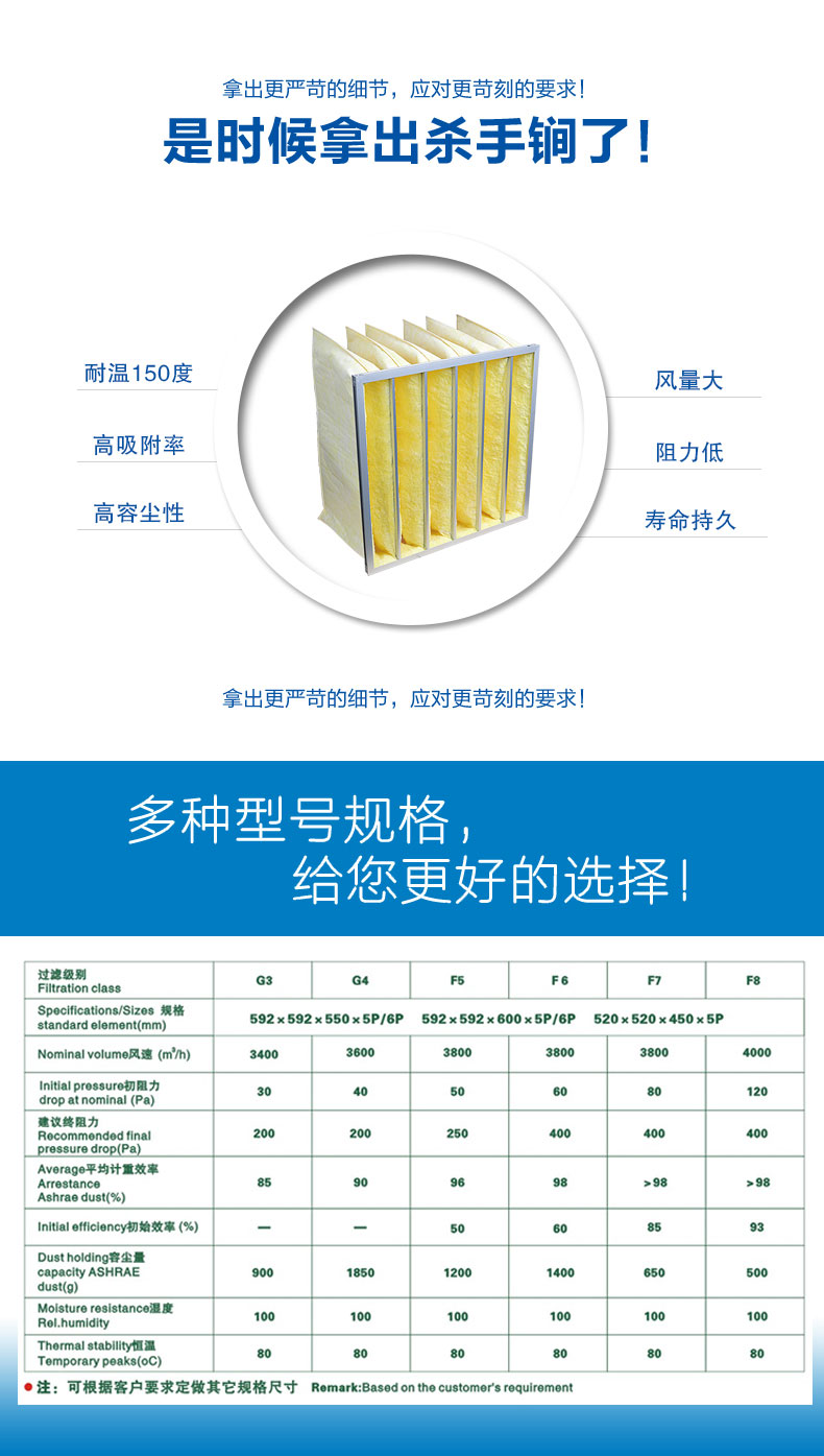 玻纖袋式空氣過濾器來源于捷霖gzsllp.cn